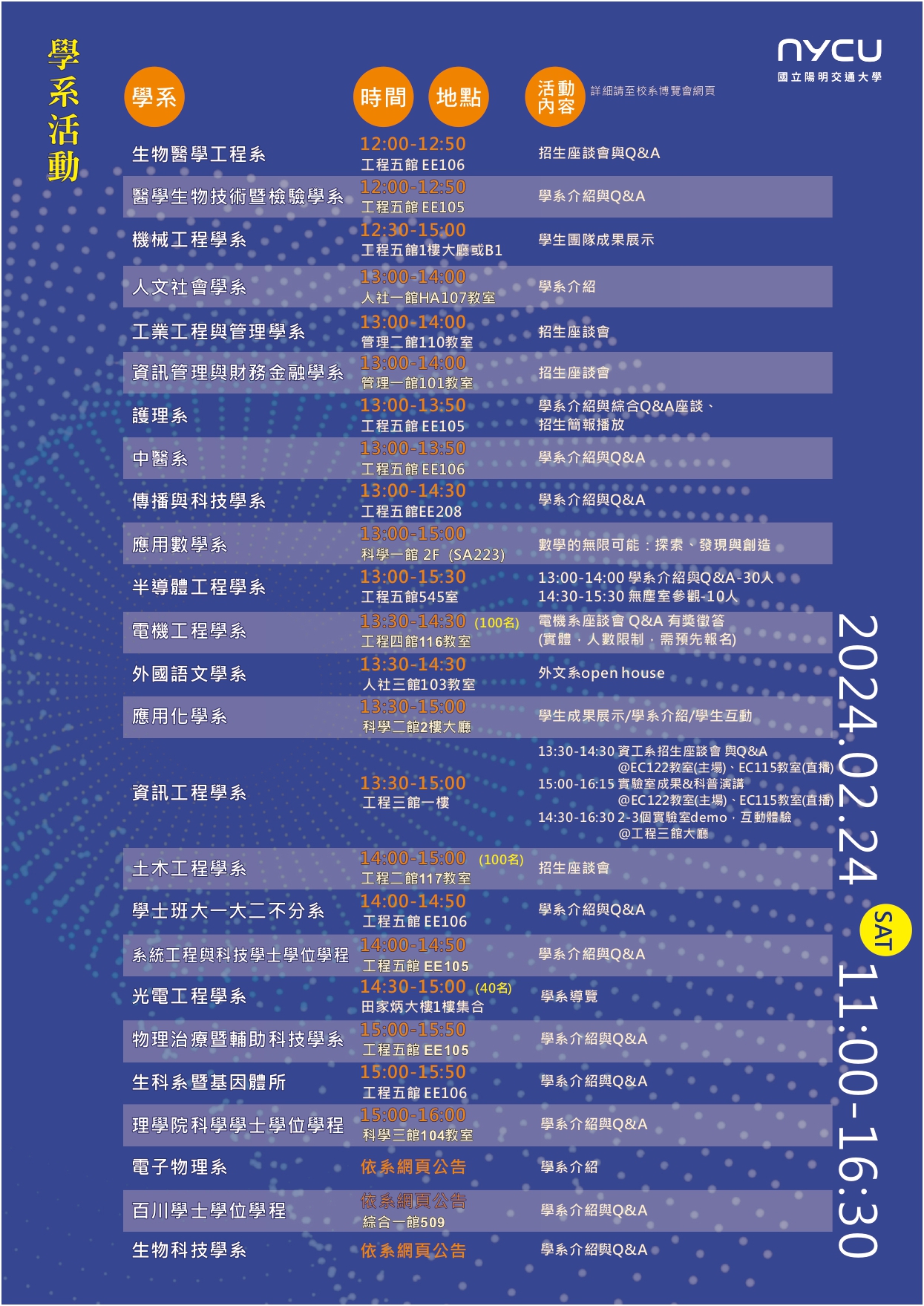 陽明交大校系博覽會海報2