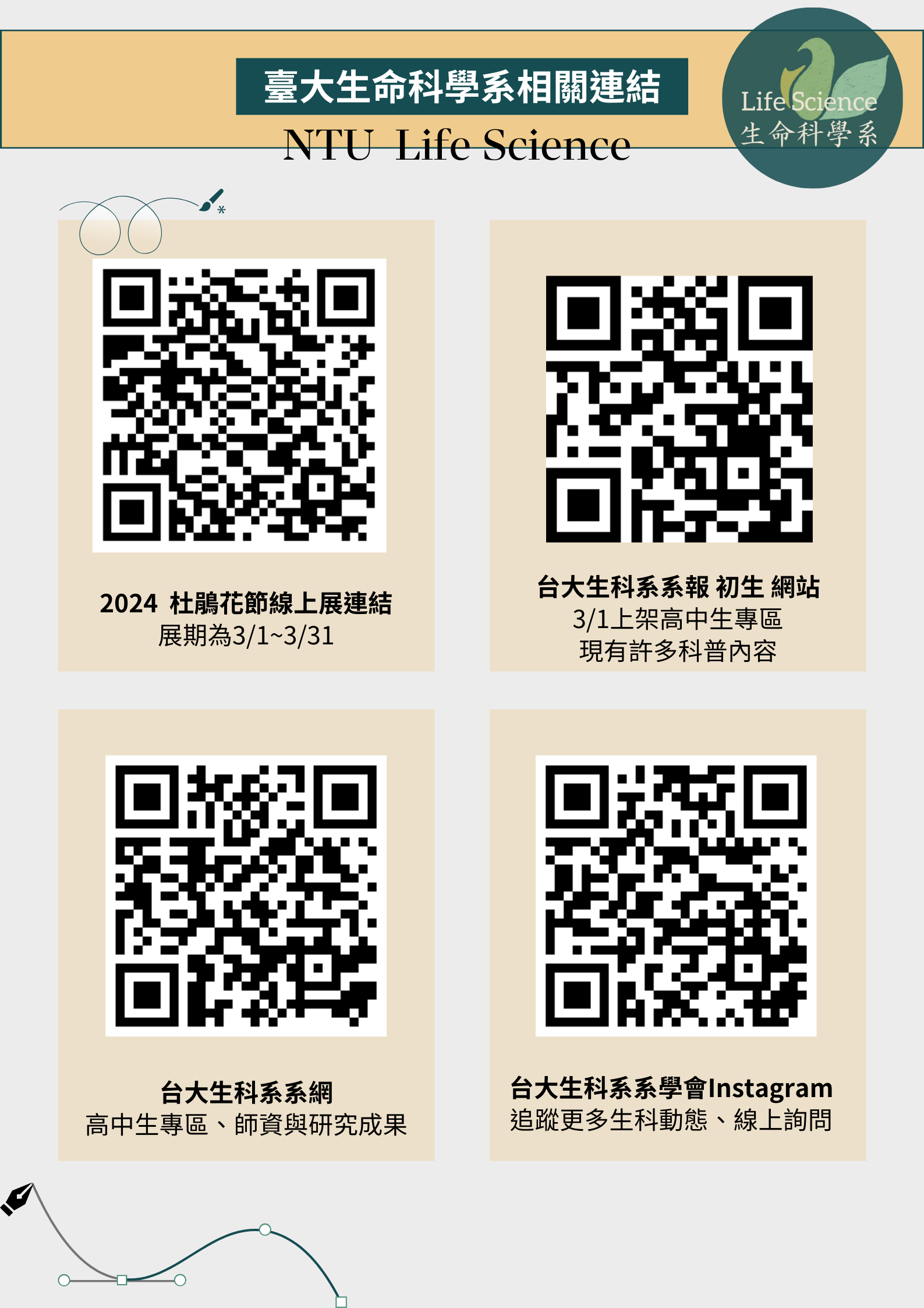 台大生命科學系相關連結